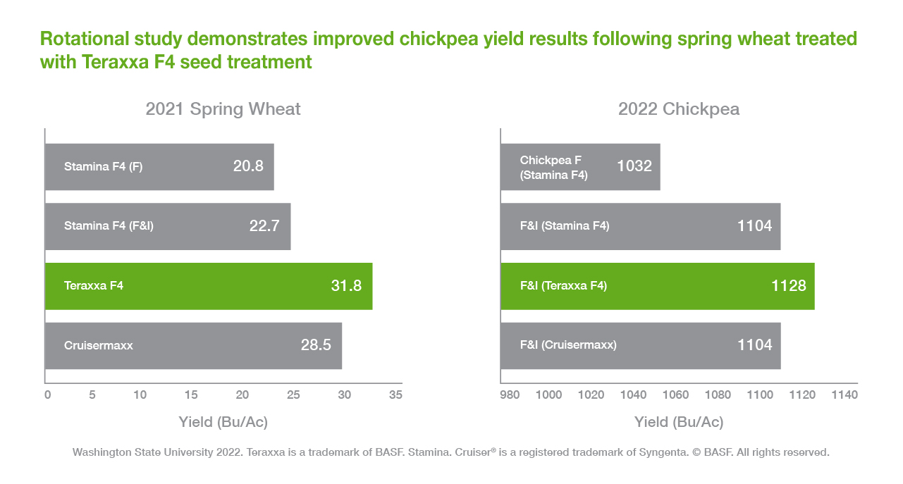 How to Efficiently Obtain Your Cricket ID: A Step‑By‑Step Guide to Getting a Cricket ID Online